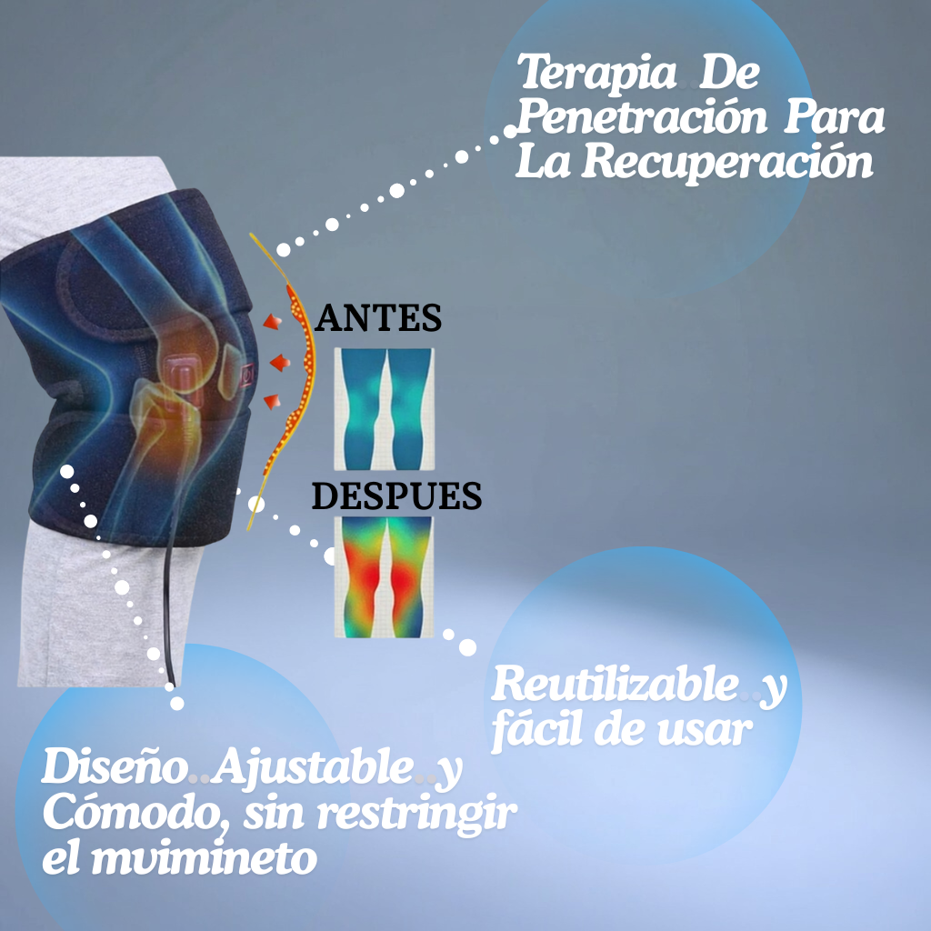 Masajeador EMs+Rodillera terapéutica y Medias Compresoras(GRATIS)